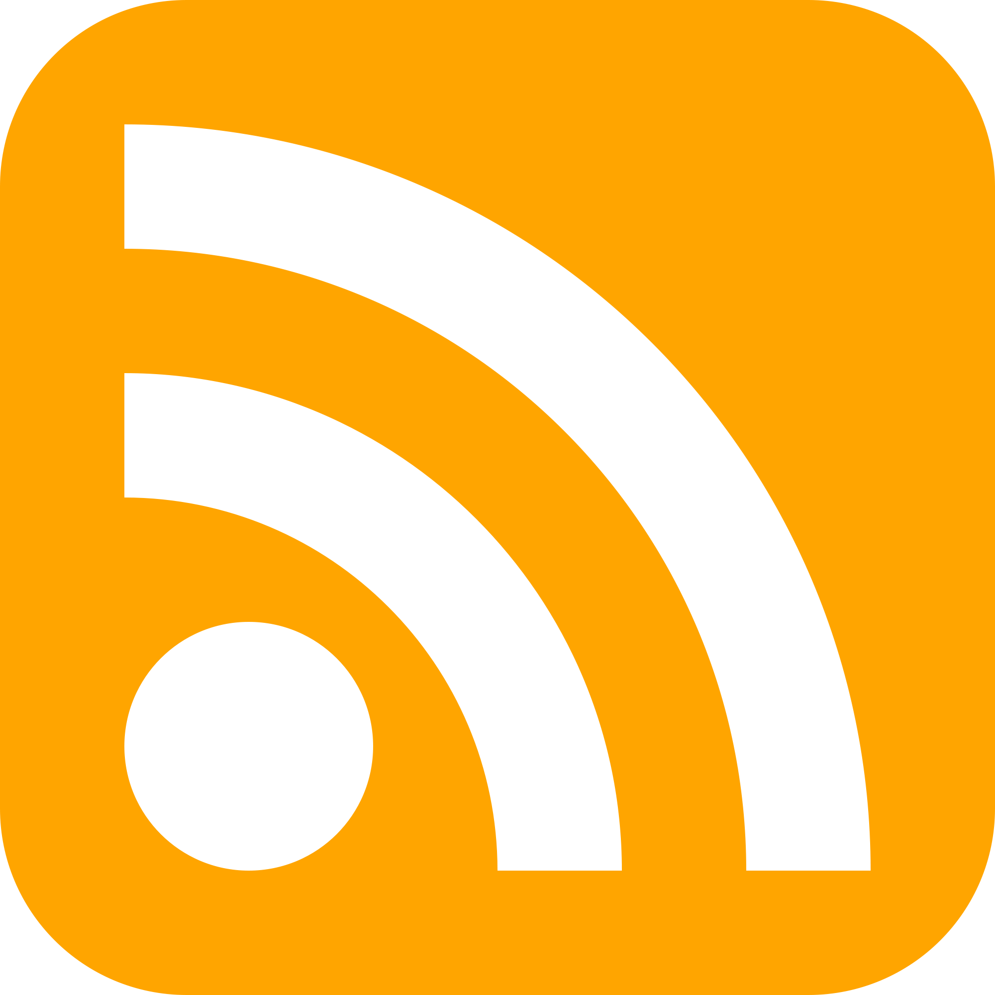 google alerts